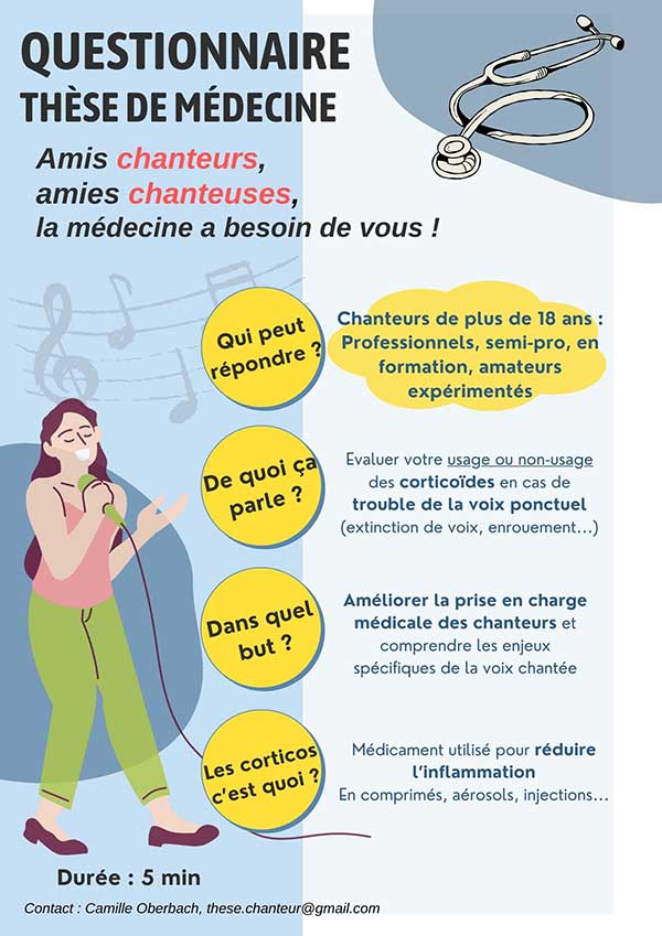 santé vocale du chanteur et dysphonie