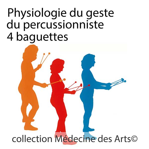 Physiologie de la percussion 4 baguettes